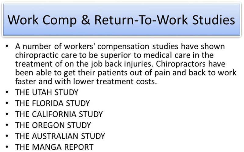 A Prospective Cohort Study of the Impact of Return-to-Work