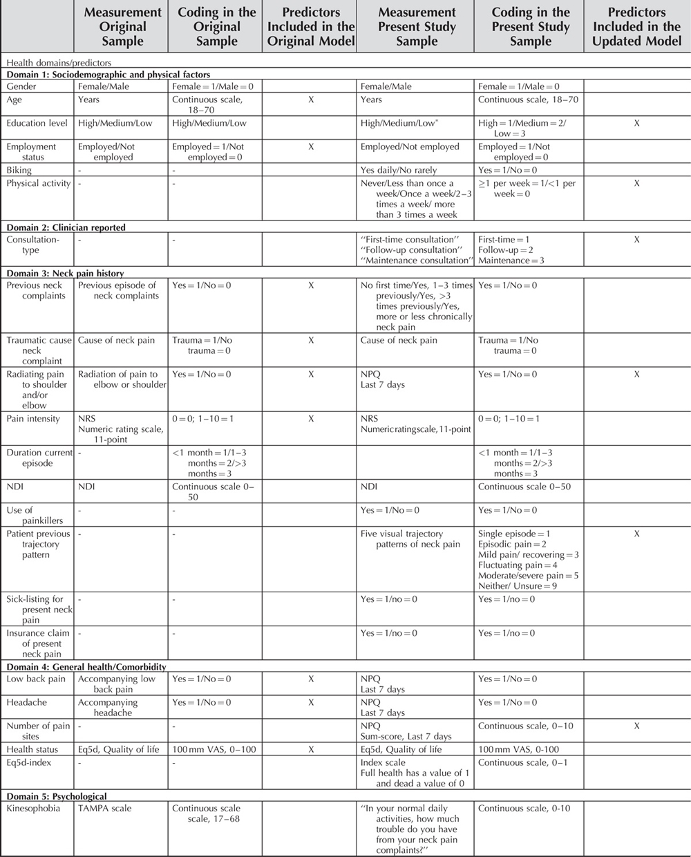 Index of /Graphics_Box_CHRONIC_NECK/GRAPHICS/THE_ASSOCIATION/