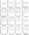 Index of /Graphics_Box_HEADACHE/GRAPHICS/POTENTIAL_EFFECT_MODIFIERS ...