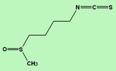 Sulforaphane