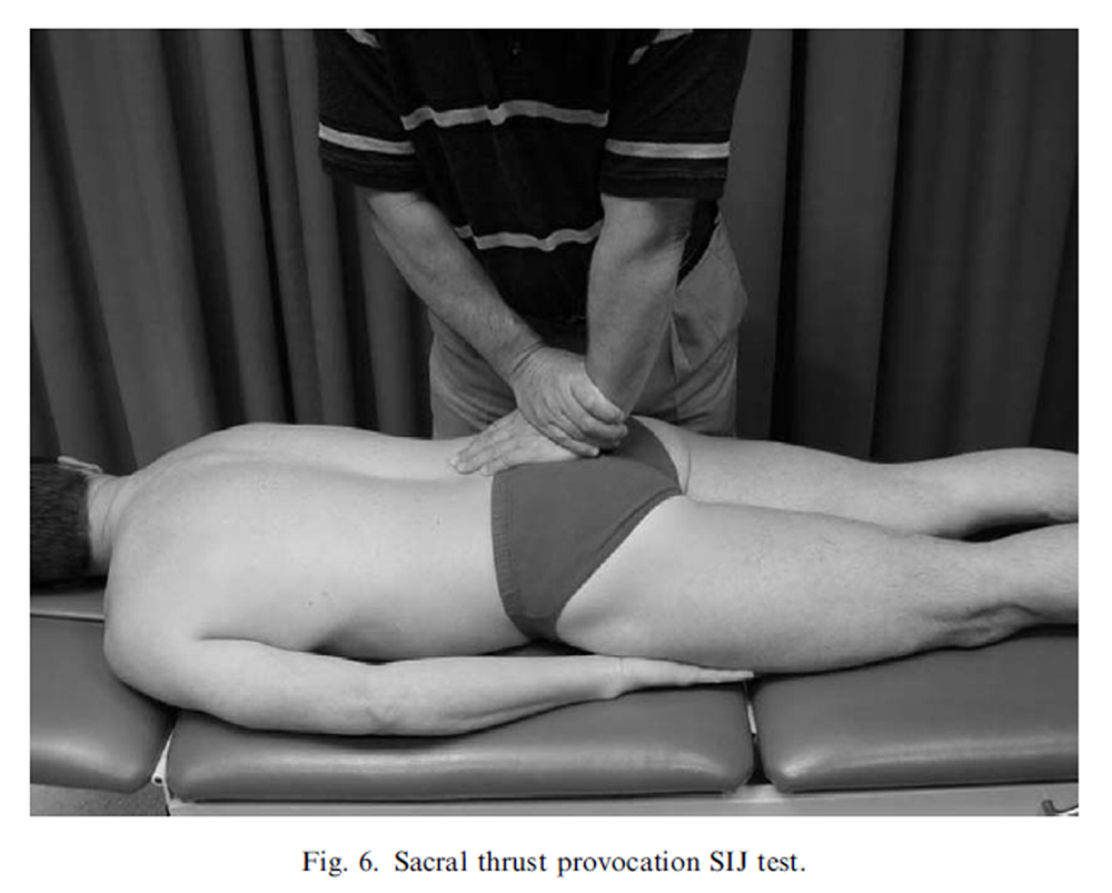 ildsted Kritisere Mod viljen DIAGNOSIS OF SACROILIAC JOINT PAIN: VALIDITY OF INDIVIDUAL PROVOCATION TESTS  AND COMPOSITES OF TESTS